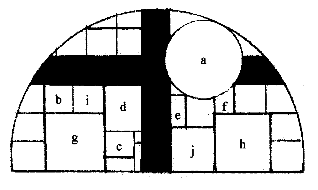 Diagram of the shrine